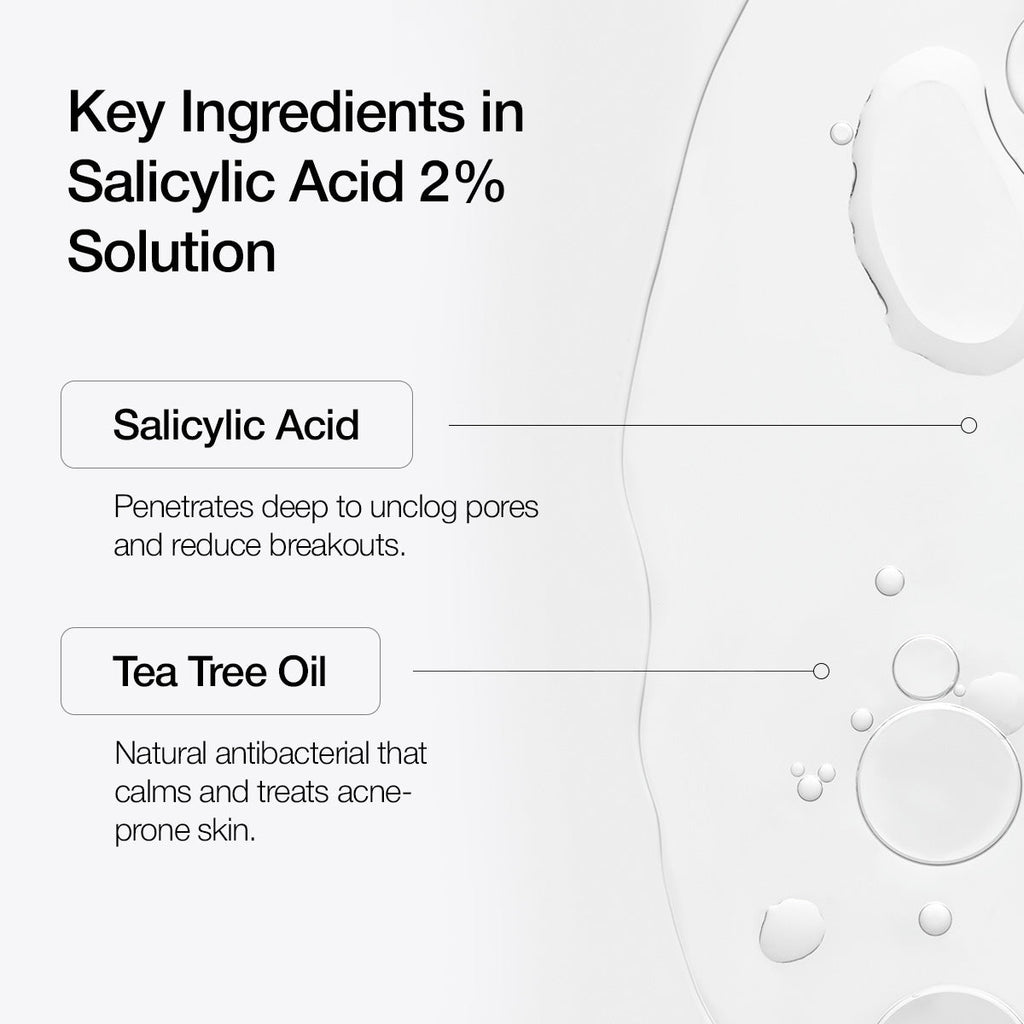 Salicylic Acid 2% Solution