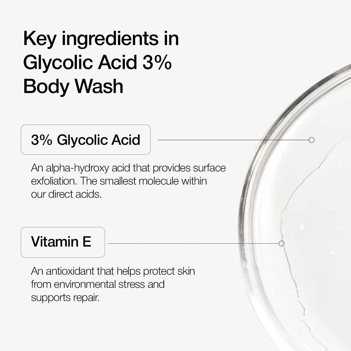 Glycolic Acid 3% Body Wash