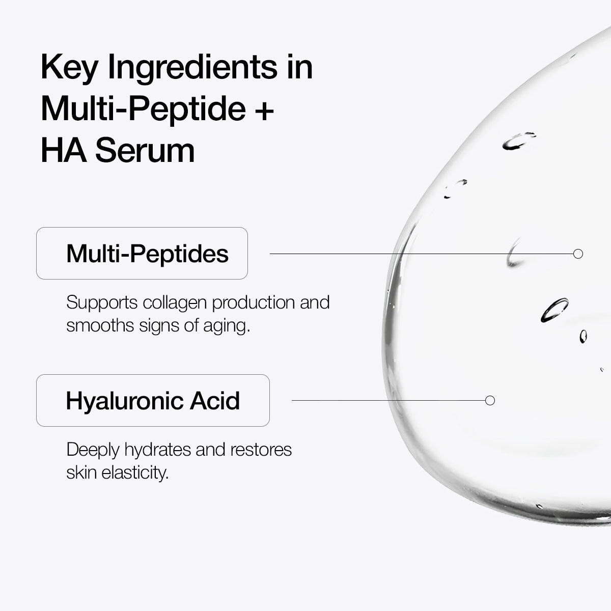 Multi-Peptide + HA Serum